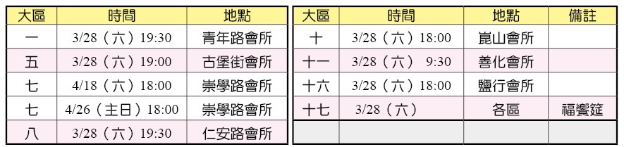 福音聚會