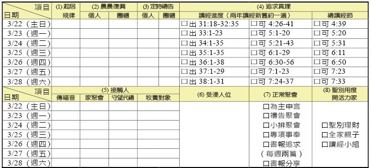 神人生活操練表