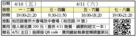 弟兄事奉相調報名須知