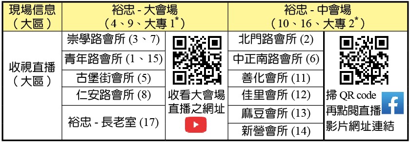 4/19成全訓練-收看信息地點