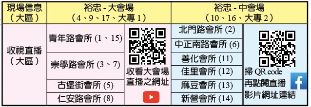 4/19成全訓練-收看信息地點