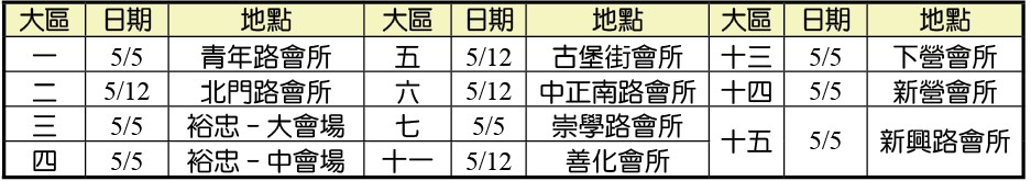 集中禱告之地點