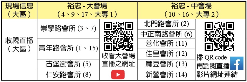 5/17成全訓練-收看信息地點