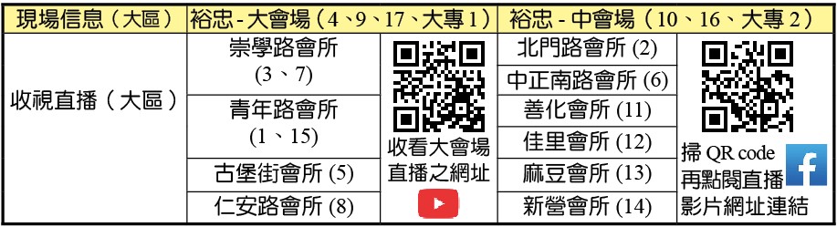 5/17成全訓練-收看信息地點