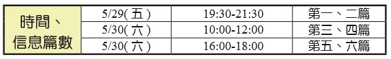 5/29-30國殤節特會時間篇數