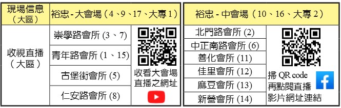 5/17成全訓練-收看信息地點