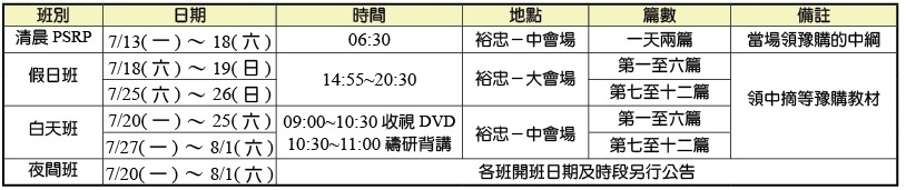 全召會夏季結晶讀經訓練開班時地