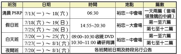 全召會夏季結晶讀經訓練開班