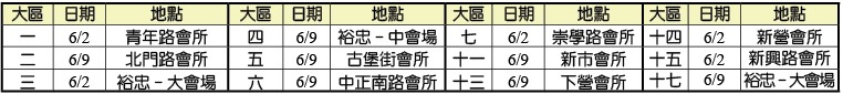 大區集中禱告聚會時地