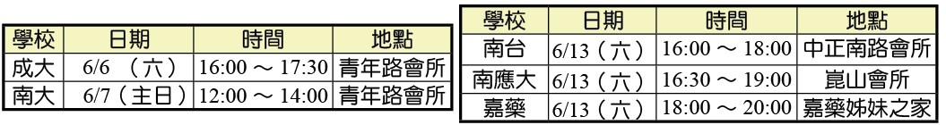各校畢業聚會時地