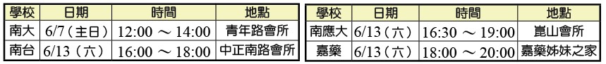 各校畢業聚會時地