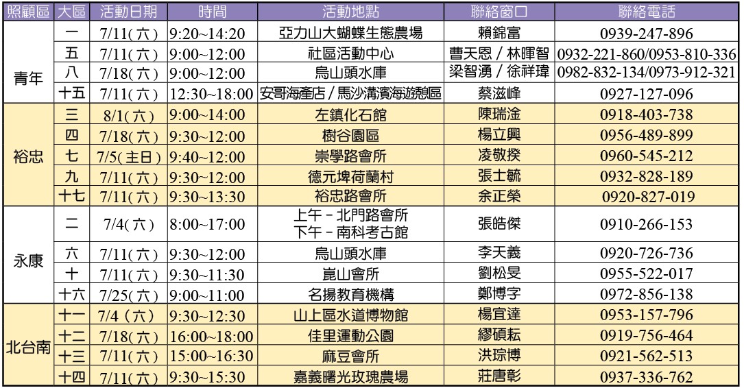 七月各大區兒童活動