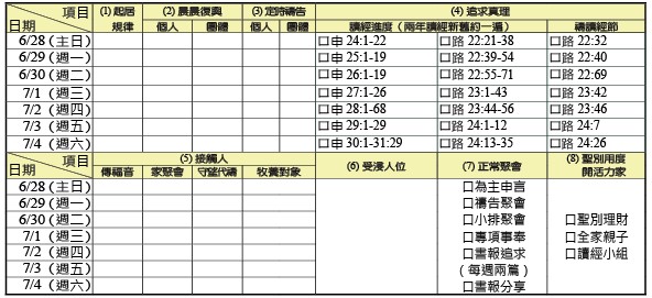 神人生活操練表
