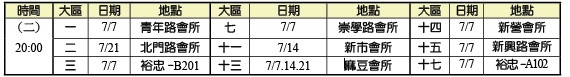 各大區集中禱告時地