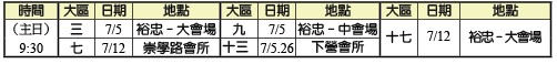 各大區集中主日時地