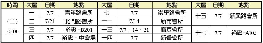 各大區集中禱告時地