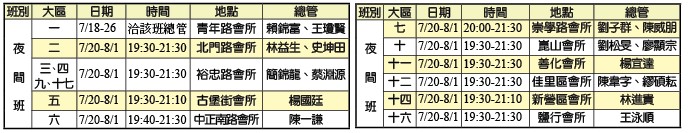 夏訓夜間班時地