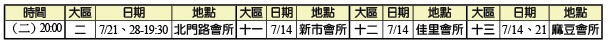 各大區集中禱告時地