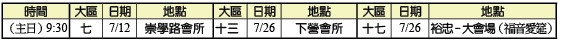 各大區集中主日時地