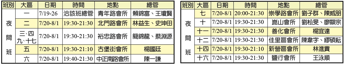 夏訓夜間班時地
