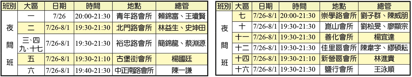 夏訓夜間班時地