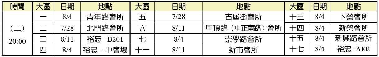 集中禱告時地
