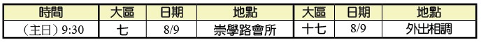 集中主日時地