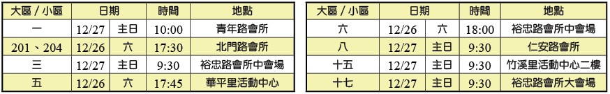 年終愛筵一覽表