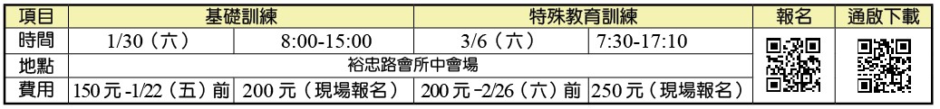 生命教育培訓報名表