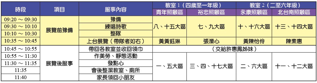 集中主日兒童服事配搭