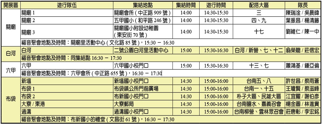 福音遊行路線及福音聚會