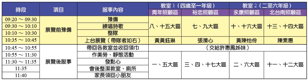 兒童服事配搭表