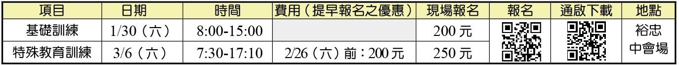 生命教育培訓報名表
