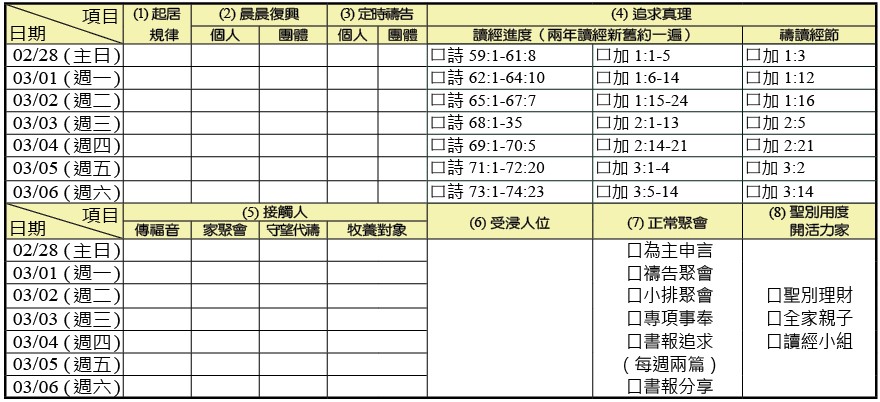 志工特訓時地 