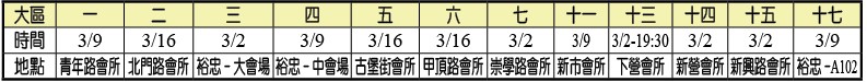 三月集中禱告時地