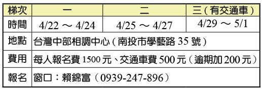 全台弟兄集調報名時地
