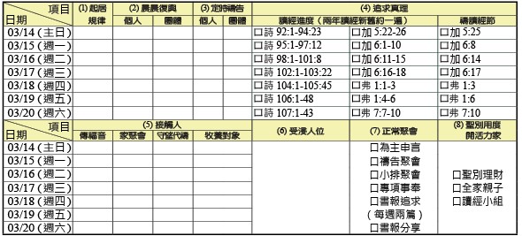 神人生活操練表