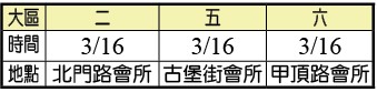 三月集中禱告時地
