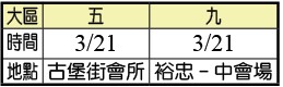 三月集中主日時地