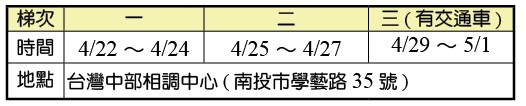 全台弟兄事奉成全集調時間一覽表