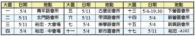 集中禱告時地