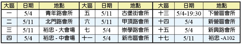集中禱告時地