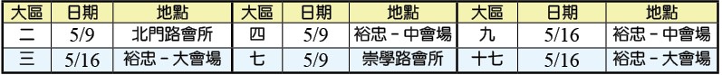 集中主日時地