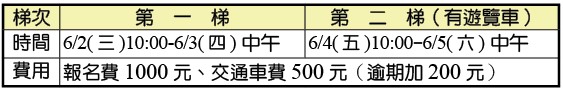 全台眾召會國殤節特會暨禱研背講追求