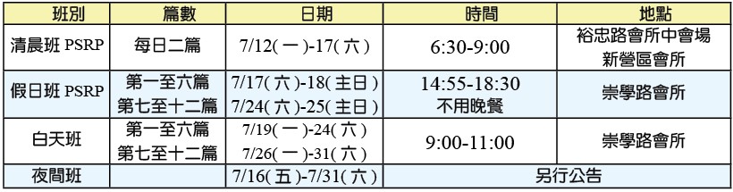夏季結晶讀經訓練時地一覽表