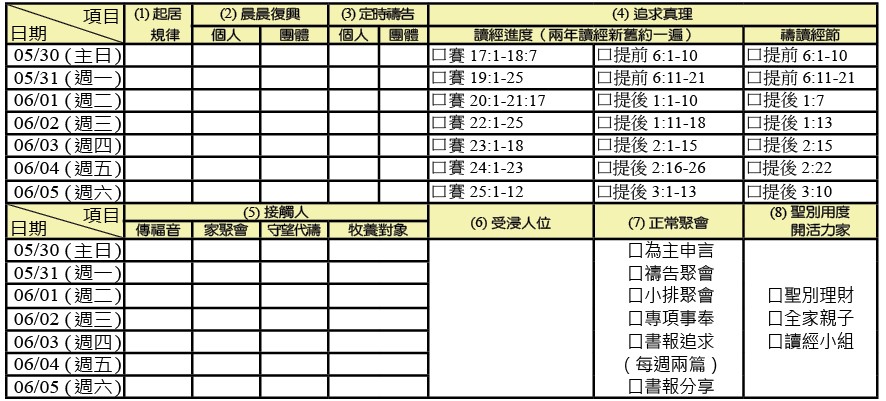 神人生活操練表