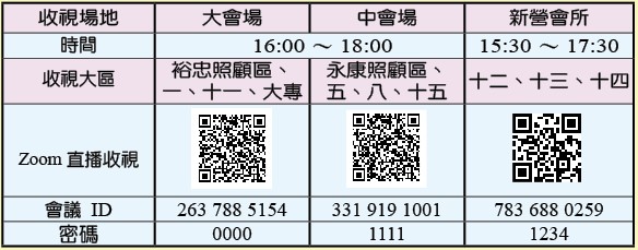 成全訓練之三組網址” width=