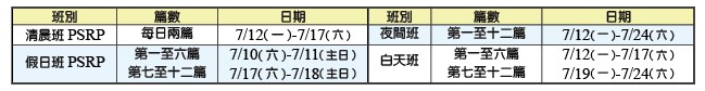 夏季結晶讀經訓練時間一覽表