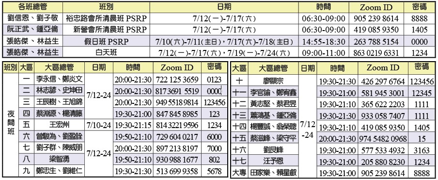 夏季結晶讀經訓練開班時間一覽表