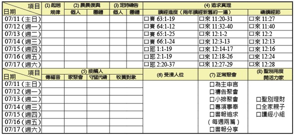 神人生活操練表